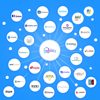 Wiisy – Soluzione digitale per il check-in
