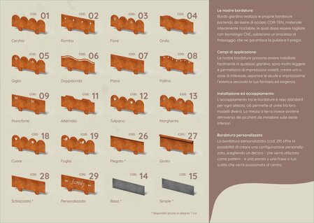 Borders in Corten steel