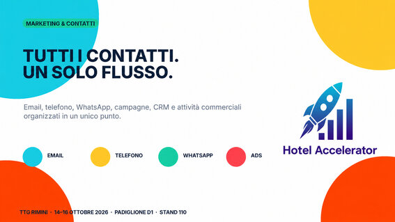HotelAccelerator