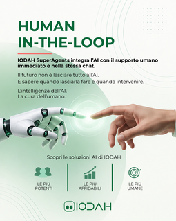 HUMAN IN THE LOOP